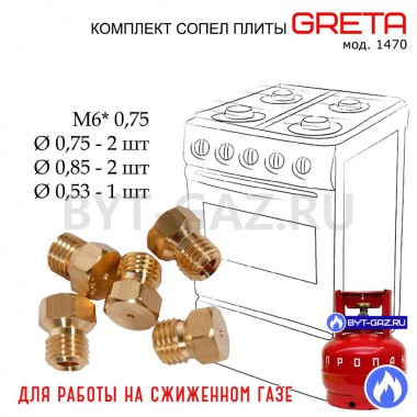 Набор сопел (жиклеров, форсунок) газовой плиты ГРЕТА модели 1470 при использовании сжиженного газа номинальным давлением 3000 Па.