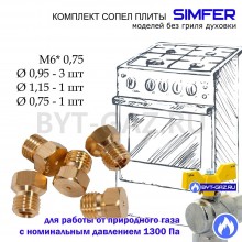 Жиклеры, сопла плиты SIMFER (природный газ)