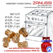 Жиклеры, сопла плиты ZANUSSI (сжиженный газ)