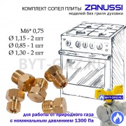 Жиклеры, сопла плиты ZANUSSI (природный газ)